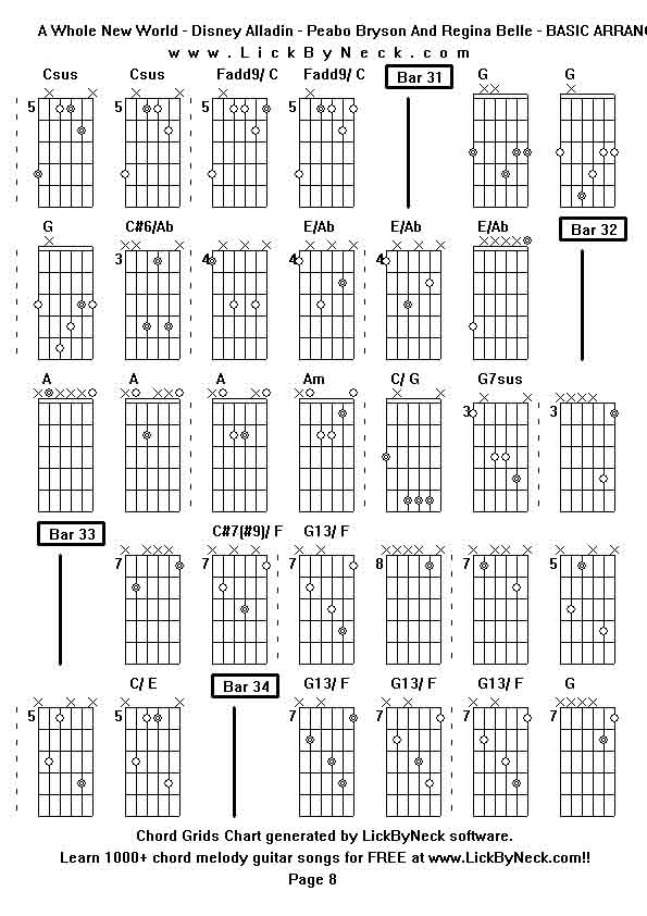 Chord Grids Chart of chord melody fingerstyle guitar song-A Whole New World - Disney Alladin - Peabo Bryson And Regina Belle - BASIC ARRANGEMENT,generated by LickByNeck software.